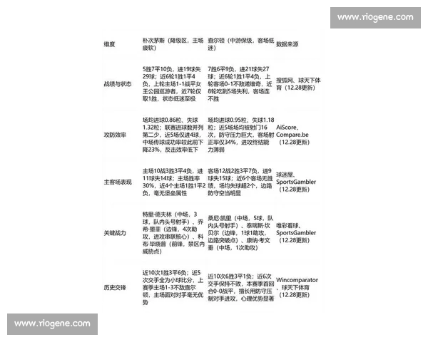全球体育热门赛事盘点新赛季焦点对决与冠军走势前瞻全面解析看点