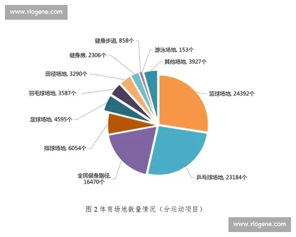 基于数据分析思维的现代体育竞技决策与表现优化研究体系构建与实践路径 基于数据分析思维的现代体育竞技决策与表现优化研究体系构建与实践路径