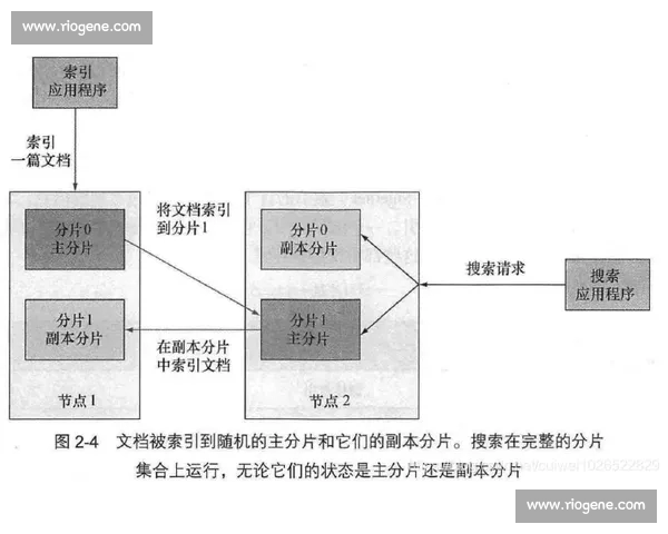 深入解析足球比赛分析的逻辑结构与实战应用路径探讨核心框架六要素