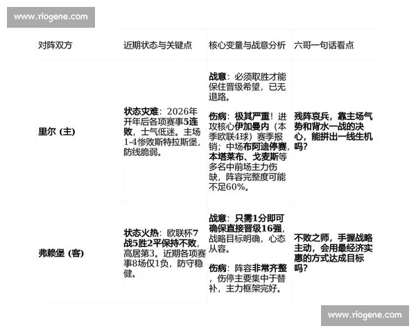 聚焦全球体坛最新动态与赛事风云全景深度解读与趋势观察前瞻分析 聚焦全球体坛最新动态与赛事风云全景深度解读与趋势观察前瞻分析