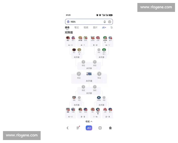 NBA实时比分更新与赛况分析 热点赛事全程追踪 精准数据助力球迷掌握比赛走势