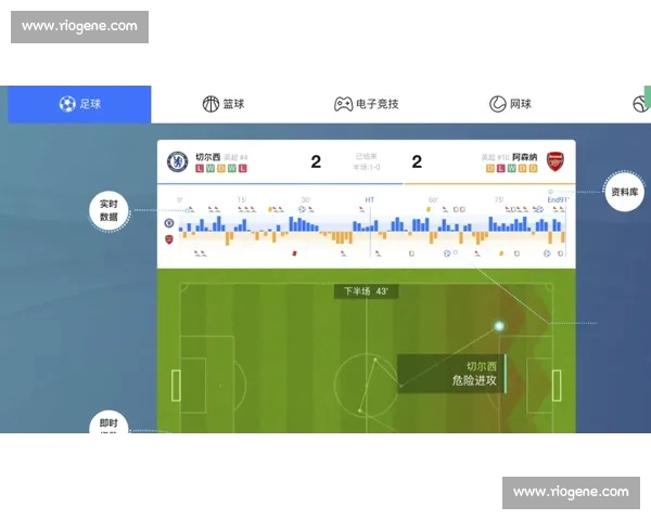 实时体育比分直播平台,全面覆盖赛事数据与即时更新,随时掌握最新比赛动态 实时体育比分直播平台,全面覆盖赛事数据与即时更新,随时掌握最新比赛动态